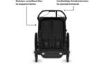 Thule Chariot Sport 2 Double – Bild 3