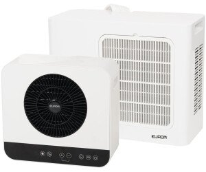 Eurom AC4201